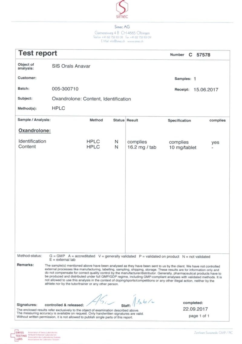 lab test anavar10 sis